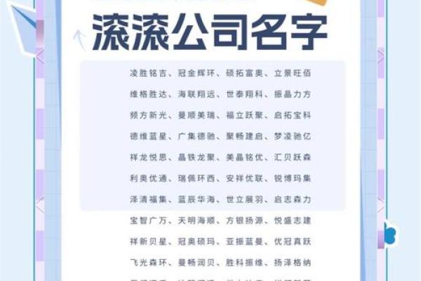 如何为公司起个有影响力的四字名字