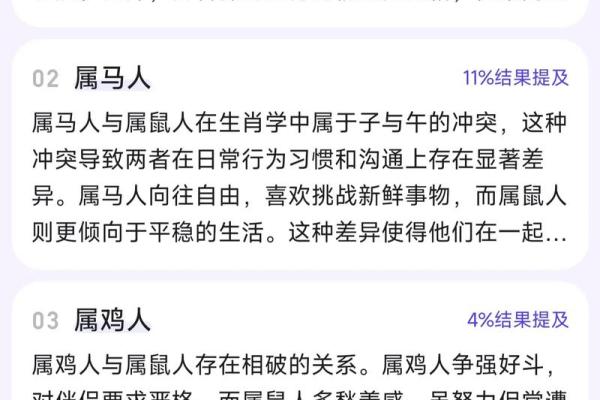 男兔女鼠婚姻：如何化解性格差异实现幸福生活