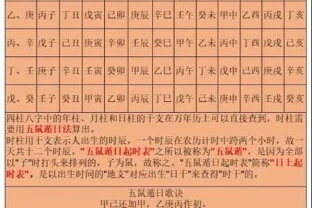 天干地支年月日表的历史与应用解析