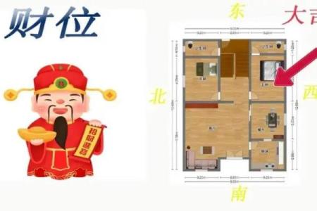 卫生间风水影响财位的关键要素