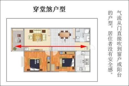 从浴室风水角度看如何优化财位布局