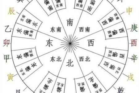 天干名号的起源与文化意义探索
