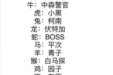 与一触即发相关的生肖，哪个最容易引发冲突