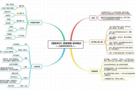 出生的命运特点：是什么决定了他们的未来走向