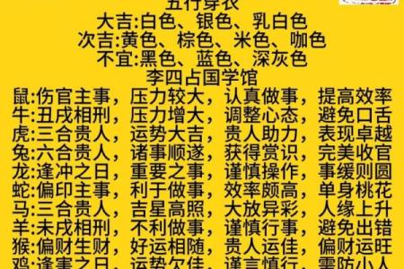 了解今日生肖运势，抓住好运与避开坏运