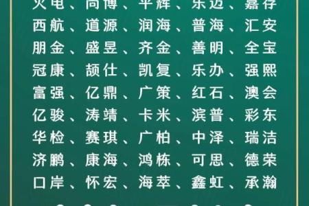 公司起名的五个关键注意事项