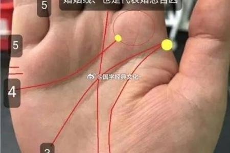 手相中的结婚线，什么时候迎来婚姻幸福