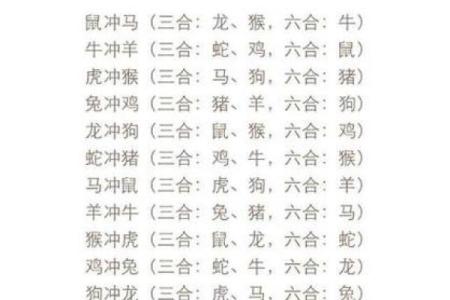 从树木看生肖：你所属的生肖与树木之间的神秘联系