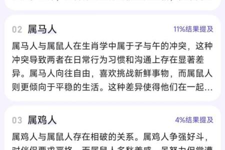 男兔女鼠婚姻：如何化解性格差异实现幸福生活