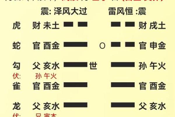 风在五行中的属性及其解析