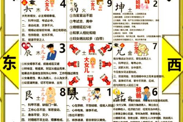 古代风水理论及其在现代生活中的应用解析