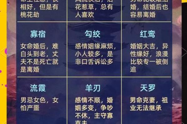 八字中最能影响命运的神煞解析