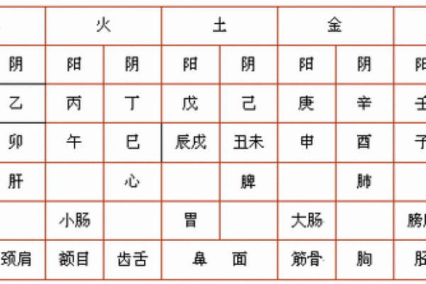 旺日天干在命理中的重要性与应用分析