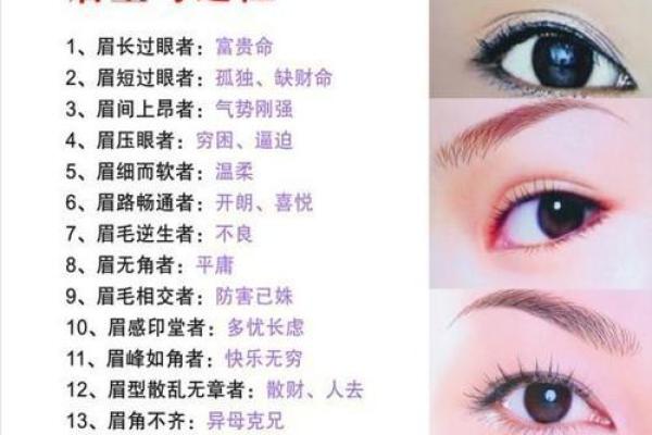 从面相看眉骨高的运势变化