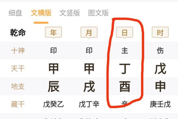 八字贵人如何识别与应用技巧解析