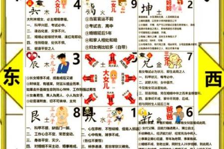 古代风水理论及其在现代生活中的应用解析