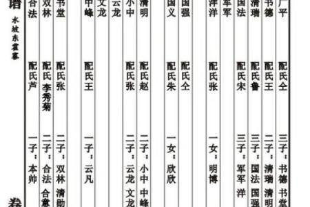 年霍姓男宝宝最佳名字