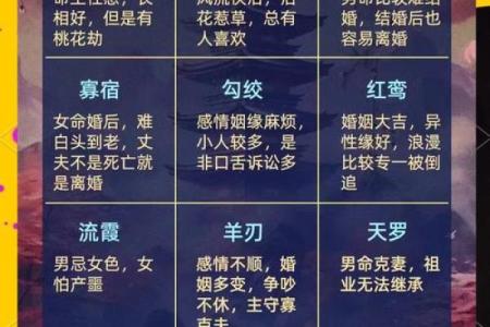 八字中最能影响命运的神煞解析