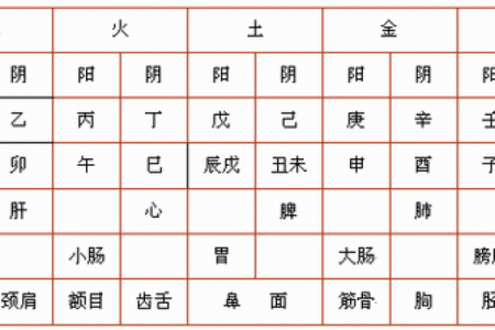 旺日天干在命理中的重要性与应用分析