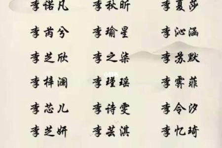 如何根据五行命理为宝宝起一个合适的名字