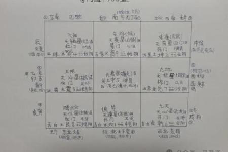 奇门十天干克应的奥秘与应用分析