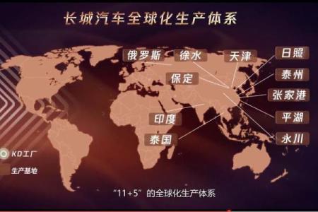 如何为全球化子公司选择一个适合的名称