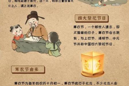 探索七月的重要节庆与传统