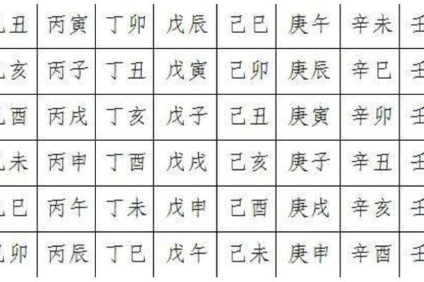 探秘干地支在农历时间中的重要性