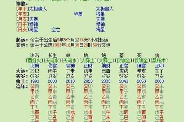 天干不露财的命理分析与财富走势探究