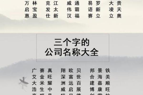 新公司起名技巧与创意大全，助力品牌脱颖而出