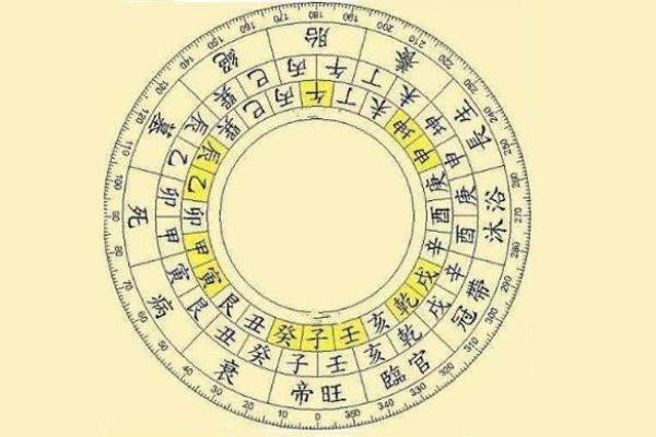天干地支在地质学中的应用与研究意义