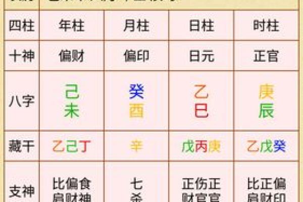 王菲的命理玄机：如何影响她的事业与情感选择