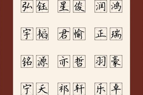 年男孩名字推荐，涵盖吉祥与智慧