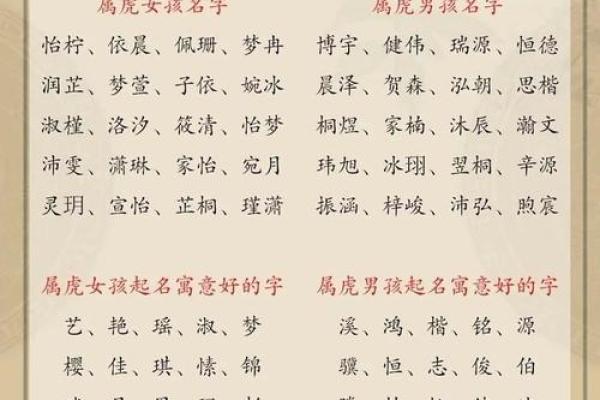 老虎命的真正含义与命理解析