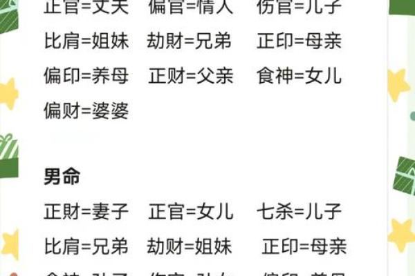 四库八字揭秘：如何通过命理学分析个人运势