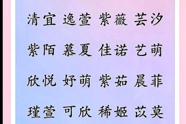 给宝宝起名的艺术与技巧