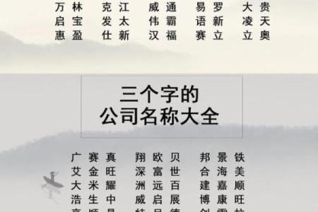 新公司起名技巧与创意大全，助力品牌脱颖而出