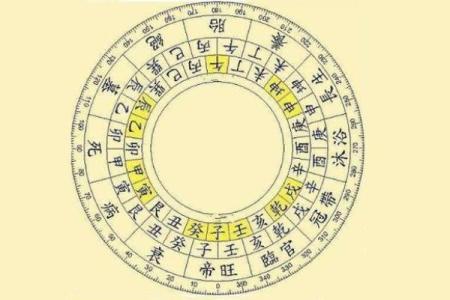 天干地支在地质学中的应用与研究意义