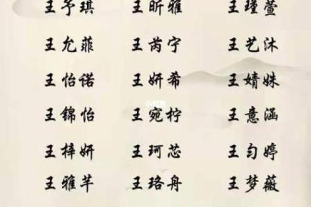 生辰八字起名宝典免费推荐大全