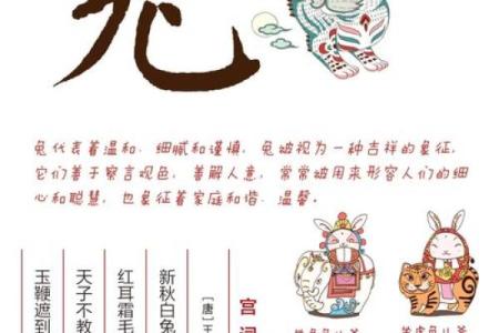 十二生肖的起源与演变：从古代到现代的文化传承