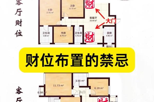 财位布局助运 家居八宅风水提升财运技巧