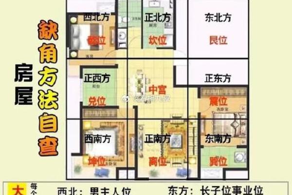 头型面相在风水中的重要意义