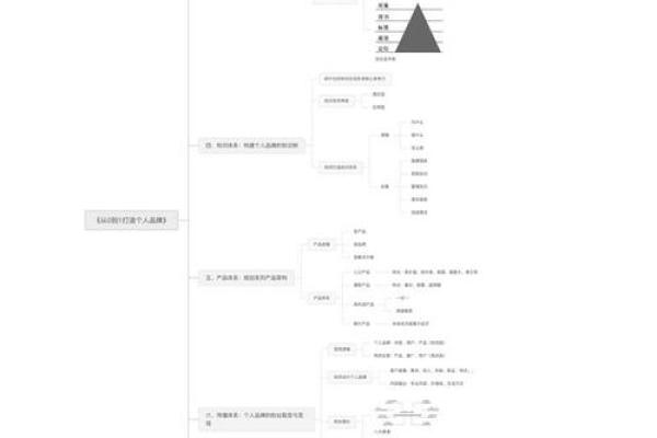 金属行业公司命名指南：如何打造具有辨识度的品牌名称