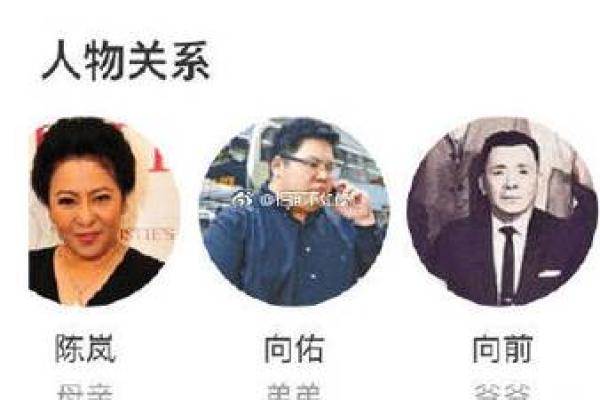 面相的变化如何反映你的人生轨迹