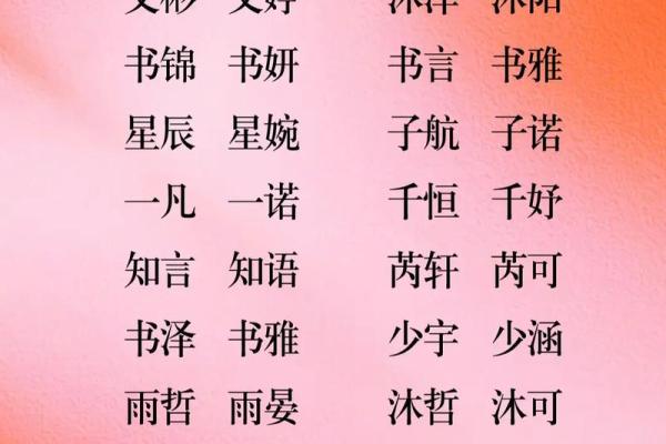 选择青岛起名公司，给宝宝取个寓意深远的名字