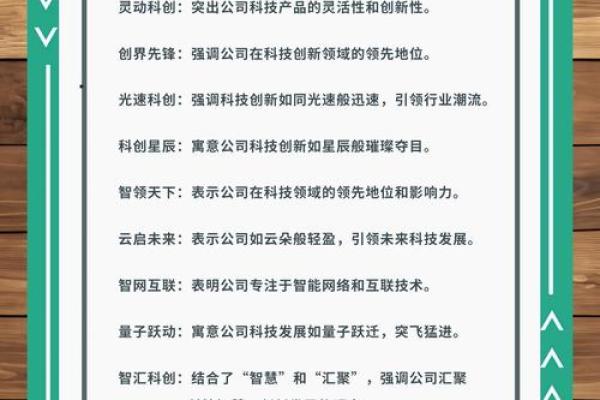 创意与专业并重的景观设计公司起名指南