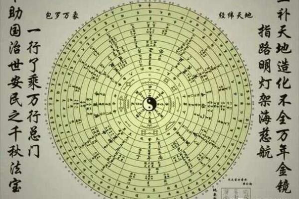 如何通过八字免费测算婚姻状况与幸福指数