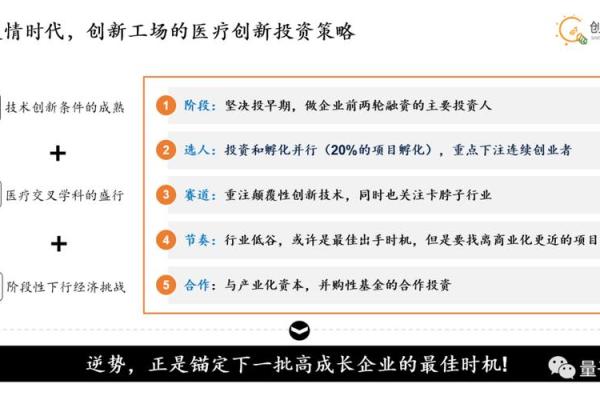 医疗科技公司命名技巧：从市场趋势到品牌定位