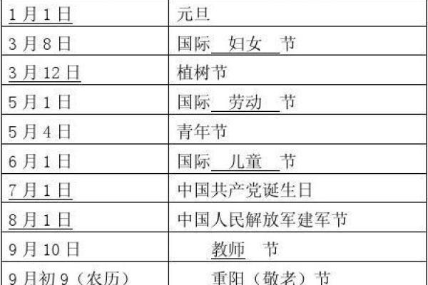 日本的什么节日：揭开“防空の日”背后的历史与意义