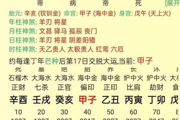 八字命理概述：探索命运的四柱密码